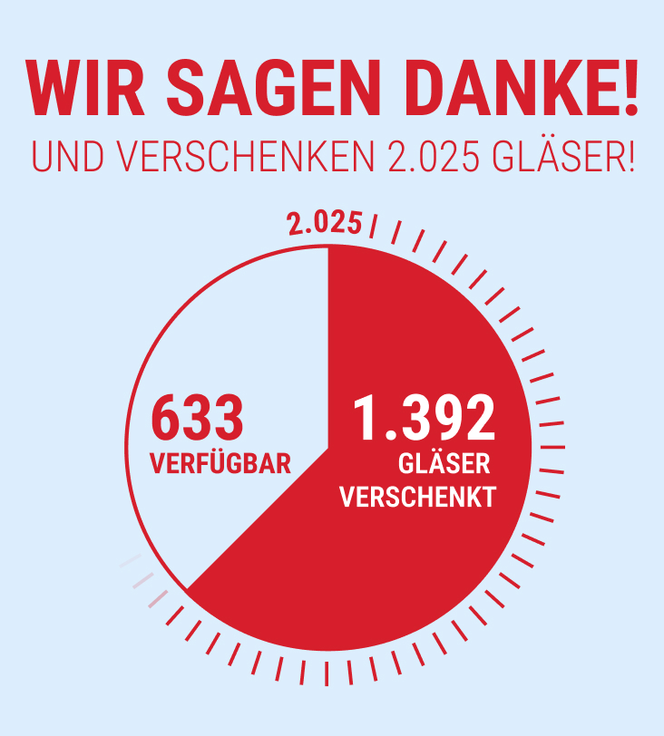 Sale bei Glasprofi24